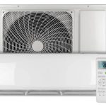 Mini Split AC Sizing Guide for Different Room Types